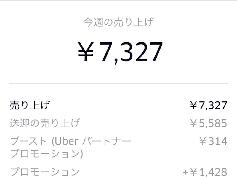 別人制度レポート/出前配達員